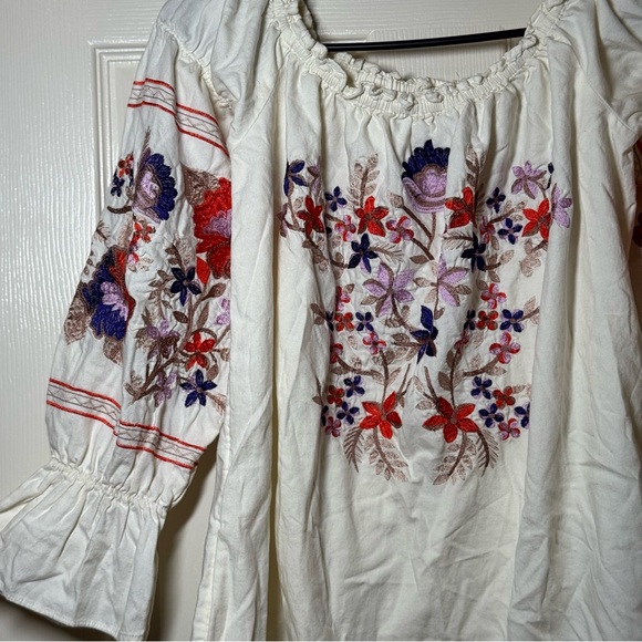 Free People White Floral Off-Shoulder Mini Dress - Picture 5 of 8